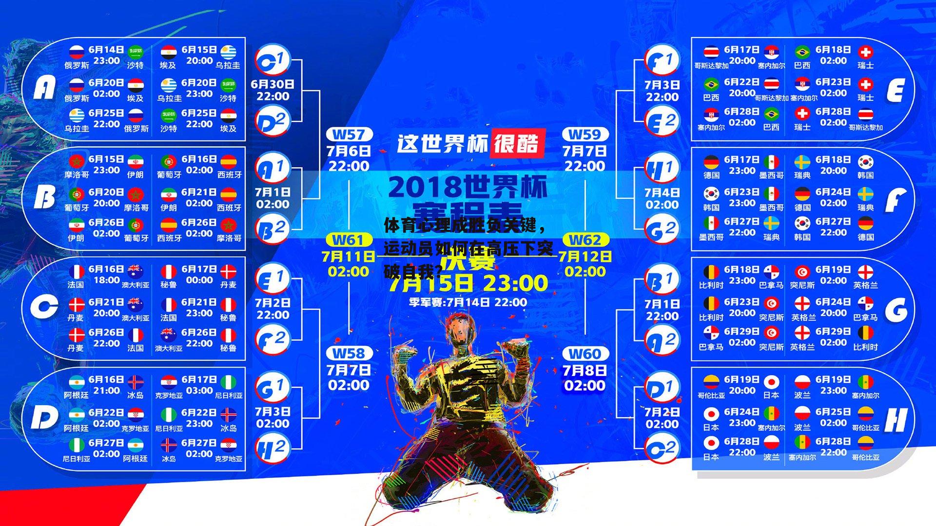 体育心理成胜负关键，运动员如何在高压下突破自我？